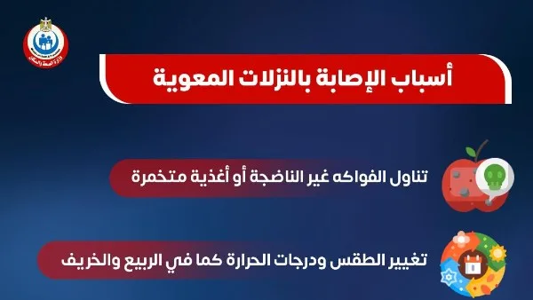عوامل الإصابة بالتهابات الأمعاء ووسائل الحماية منها عوامل الإصابة بالتهابات الأمعاء ووسائل الحماية منها
