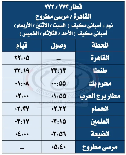 نوم مريح وتكييف: النقل تطلق رسميًا قطارات الصيف إلى مطروح | تفاصيل نوم مريح وتكييف: النقل تطلق رسميًا قطارات الصيف إلى مطروح | تفاصيل
