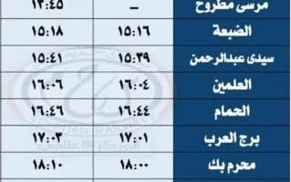 السكك الحديدية: بدء تشغيل قطارات نوم ومكيفة بين القاهرة ومرسى مطروح اعتبارًا من السبت