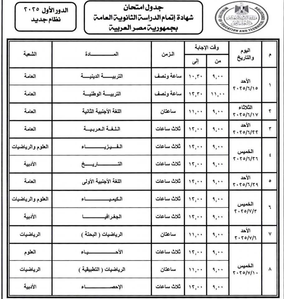 استعدادًا للثانوية العامة في البحيرة.. تجهيز 117 مركز امتحاني في 17 إدارة تعليمية استعدادًا للثانوية العامة في البحيرة.. تجهيز 117 مركز امتحاني في 17 إدارة تعليمية