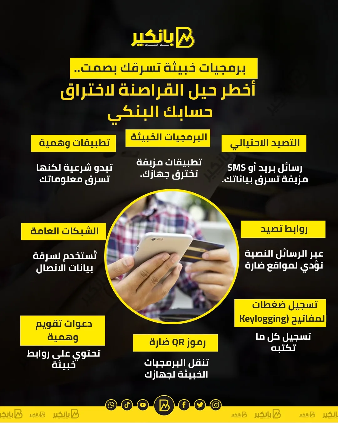 برمجيات ضارة تسرق أموالك دون أن تشعر.. أبرز أساليب القراصنة لاختراق حسابك المصرفي | إنفوجراف برمجيات ضارة تسرق أموالك دون أن تشعر.. أبرز أساليب القراصنة لاختراق حسابك المصرفي | إنفوجراف