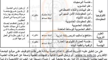 جامعة الإسراء في الأردن تُعلن عن فتح باب التوظيف لأعضاء هيئة التدريس في ثلاث كليات.. التفاصيل الكاملة.