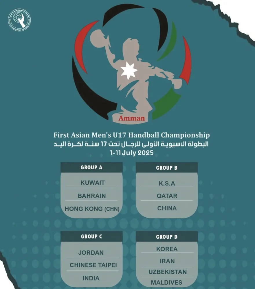 منتخب اليد الوطني في المجموعة الثانية من البطولة الآسيوية منتخب اليد الوطني في المجموعة الثانية من البطولة الآسيوية