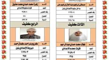 قائمة الأسماء: المتفوقون في الشهادة الإعدادية الأزهرية بأسيوط
