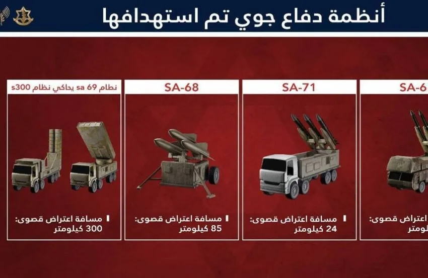 الجيش الإسرائيلي يعلن عن تدمير نظام الدفاع الجوي الإيراني. الجيش الإسرائيلي يعلن عن تدمير نظام الدفاع الجوي الإيراني.
