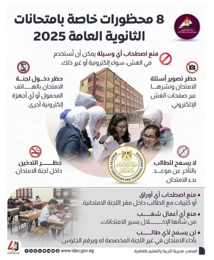 “معلومات الوزراء” تكشف عن المحظورات في امتحانات الثانوية العامة لعام 2025 “معلومات الوزراء” تكشف عن المحظورات في امتحانات الثانوية العامة لعام 2025