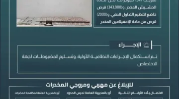 إحباط محاولة تهريب 54 كجم من الحشيش و343,000 قرص مخدر في الدائر