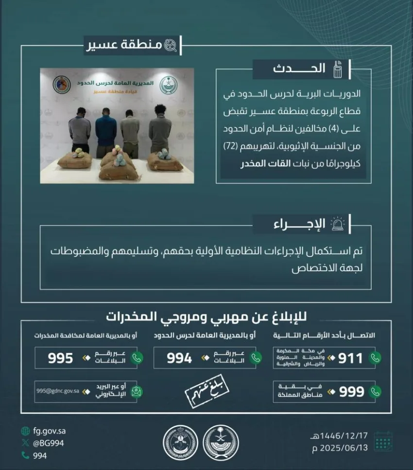 إلقاء القبض على أربعة أشخاص لتهريبهم 72 كيلوغرامًا من القات في الربوعة إلقاء القبض على أربعة أشخاص لتهريبهم 72 كيلوغرامًا من القات في الربوعة