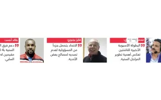 رياضيون: مستقبل كرة اليد الإماراتية مهدد خلال السنوات الخمس القادمة رياضيون: مستقبل كرة اليد الإماراتية مهدد خلال السنوات الخمس القادمة