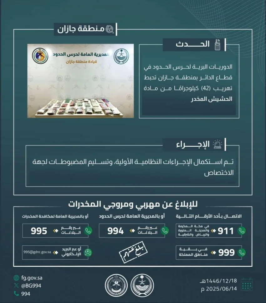 حرس الحدود في جازان ينجح في منع تهريب 42 كيلوغرامًا من مخدر الحشيش حرس الحدود في جازان ينجح في منع تهريب 42 كيلوغرامًا من مخدر الحشيش