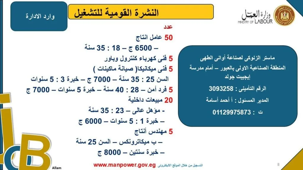 وزارة العمل تكشف عن فرص عمل جديدة في محافظة القليوبية.. اكتشف التفاصيل وزارة العمل تكشف عن فرص عمل جديدة في محافظة القليوبية.. اكتشف التفاصيل