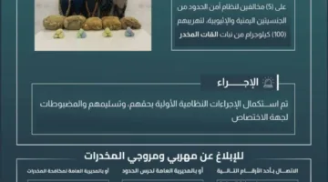 حرس الحدود في عسير يعتقل خمسة أشخاص بحيازتهم مئة كيلوغرام من القات المهرب