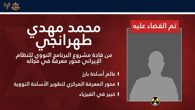 محمد مهدي طهرانجي