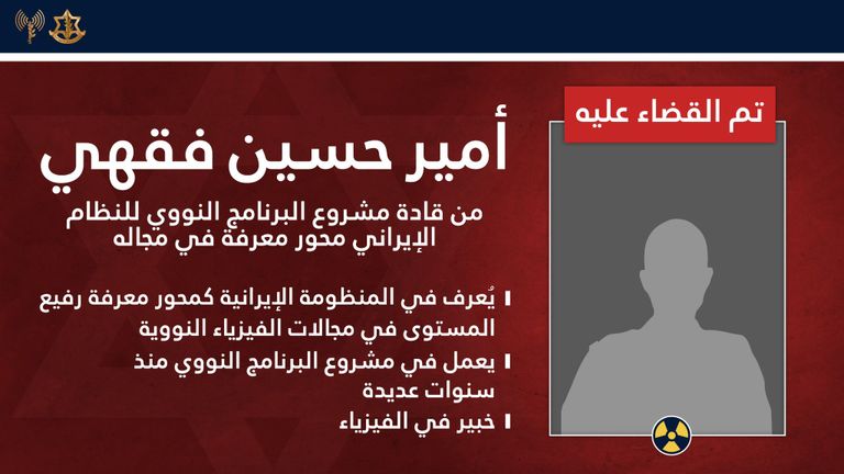 محمد مهدي طهرانجي