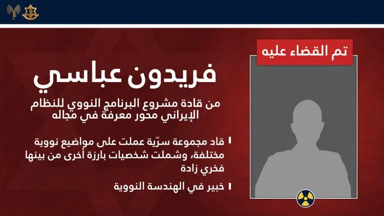 بالأسماء: إسرائيل تعلن عن قائمة بالقتلى من علماء النووي في إيران بالأسماء: إسرائيل تعلن عن قائمة بالقتلى من علماء النووي في إيران