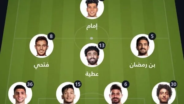 اللهم احفظنا.. محلل رياضي يهاجم تشكيل الأهلي ضد إنتر ميامي في كأس العالم للأندية اللهم احفظنا.. محلل رياضي يهاجم تشكيل الأهلي ضد إنتر ميامي في كأس العالم للأندية