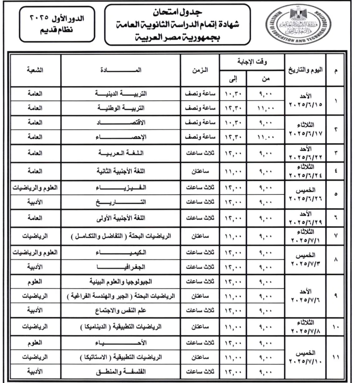 انطلاق امتحان التربية الدينية في جميع لجان الثانوية العامة 2025 ‘خالي من الأسئلة المقالية’ انطلاق امتحان التربية الدينية في جميع لجان الثانوية العامة 2025 ‘خالي من الأسئلة المقالية’
