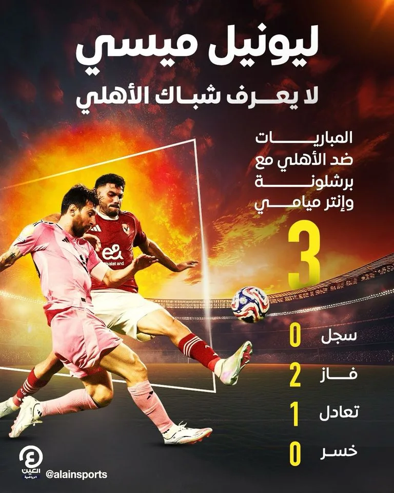 العقدة تستمر.. ماذا فعل ميسي أمام الأهلي؟ العقدة تستمر.. ماذا فعل ميسي أمام الأهلي؟