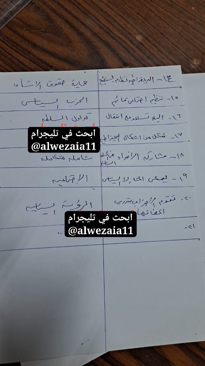 إجابات امتحان التربية الوطنية للصف الثالث الثانوي 2025