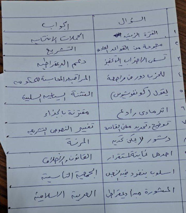 إجابات امتحان التربية الوطنية للصف الثالث الثانوي 2025