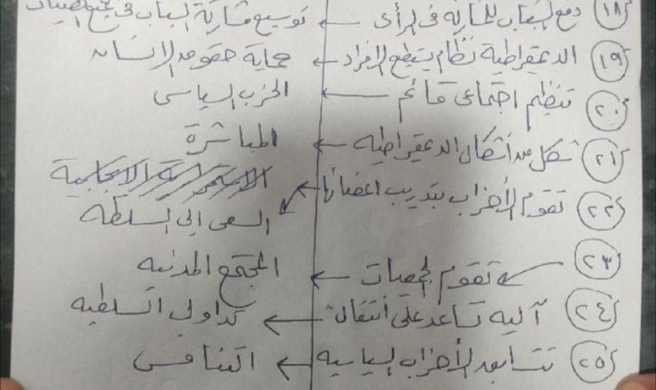 إجابات امتحان التربية الوطنية للصف الثالث الثانوي 2025
