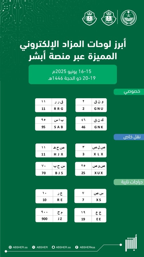 مزاد اللوحات المميزة من أبشر