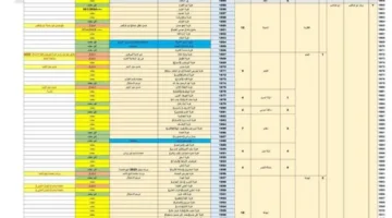 محافظ المنيا: إكمال المخططات الاستراتيجية لتسع مدن و352 قرية واعتماد 1347 منطقة سكنية!