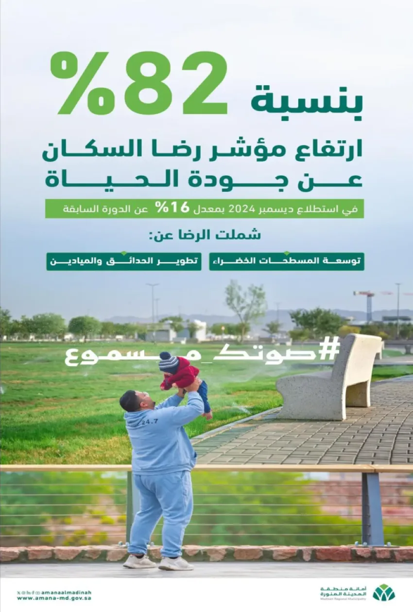 أمانة المدينة المنورة تعلن نتائج استبيان رضا المواطنين عن الخدمات العامة. أمانة المدينة المنورة تعلن نتائج استبيان رضا المواطنين عن الخدمات العامة.