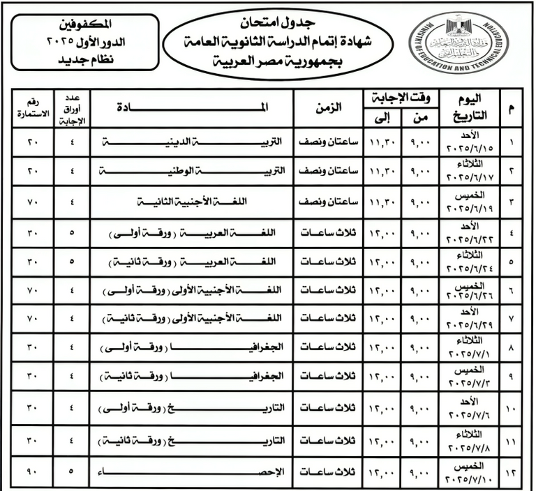 امتحانات الثانوية العامة 2025 في مصر