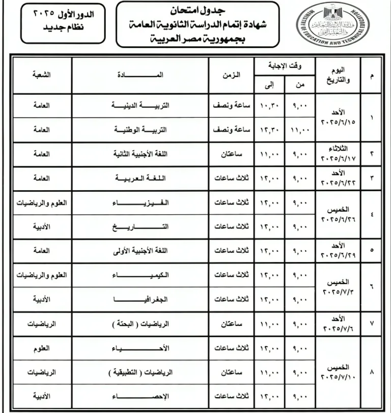 مصر: معلومات محدثة حول مواعيد امتحانات الثانوية العامة 2025 مصر: معلومات محدثة حول مواعيد امتحانات الثانوية العامة 2025