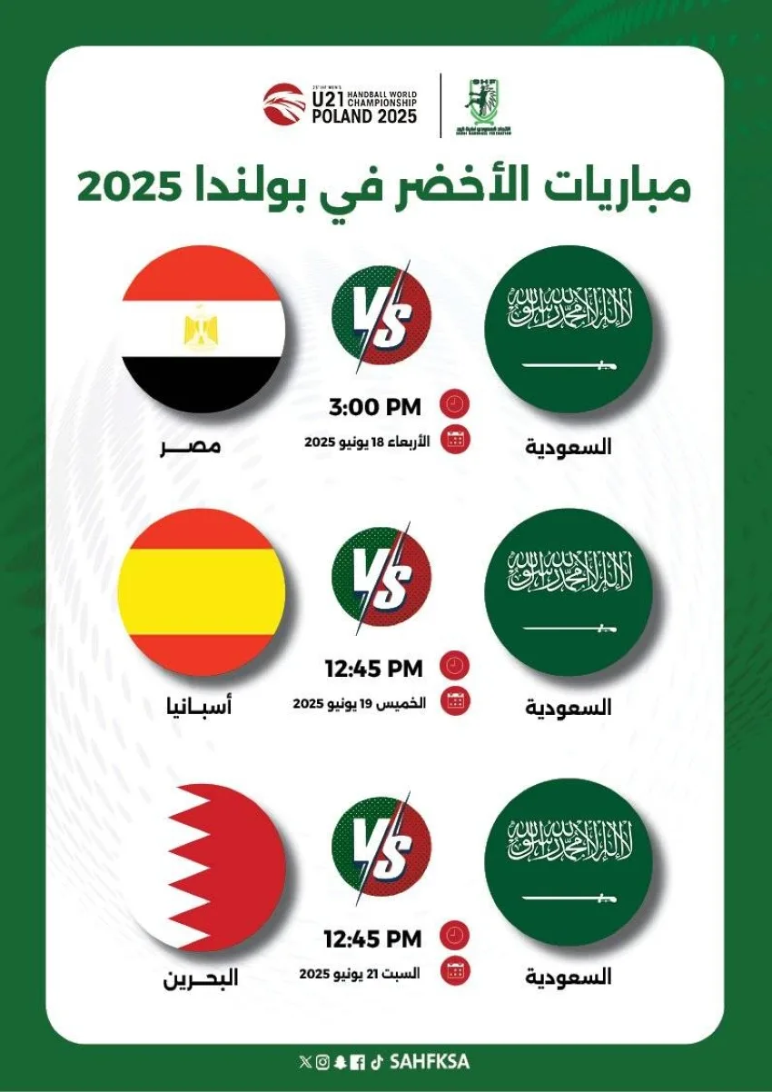 فريق الشباب الأخضر يستمر في التحضير لبطولة العالم 2025 في بولندا فريق الشباب الأخضر يستمر في التحضير لبطولة العالم 2025 في بولندا