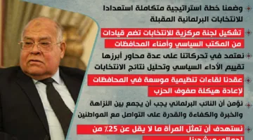 رئيس حزب الجيل الديمقراطي: نستعد للانتخابات البرلمانية بـ100 مرشح لمجلس النواب و30 لمجلس الشيوخ.. والحياة السياسية تحتاج إلى تجديد. (حوار)