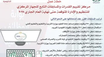 جدول امتحانات مسابقات التنظيم والإدارة: اثنان مخصصان للمعلمين