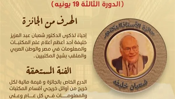 إحياءً لذكرى “شيخ المكتبيين”: توزيع جائزة الدكتور شعبان خليفة يوم الخميس إحياءً لذكرى “شيخ المكتبيين”: توزيع جائزة الدكتور شعبان خليفة يوم الخميس
