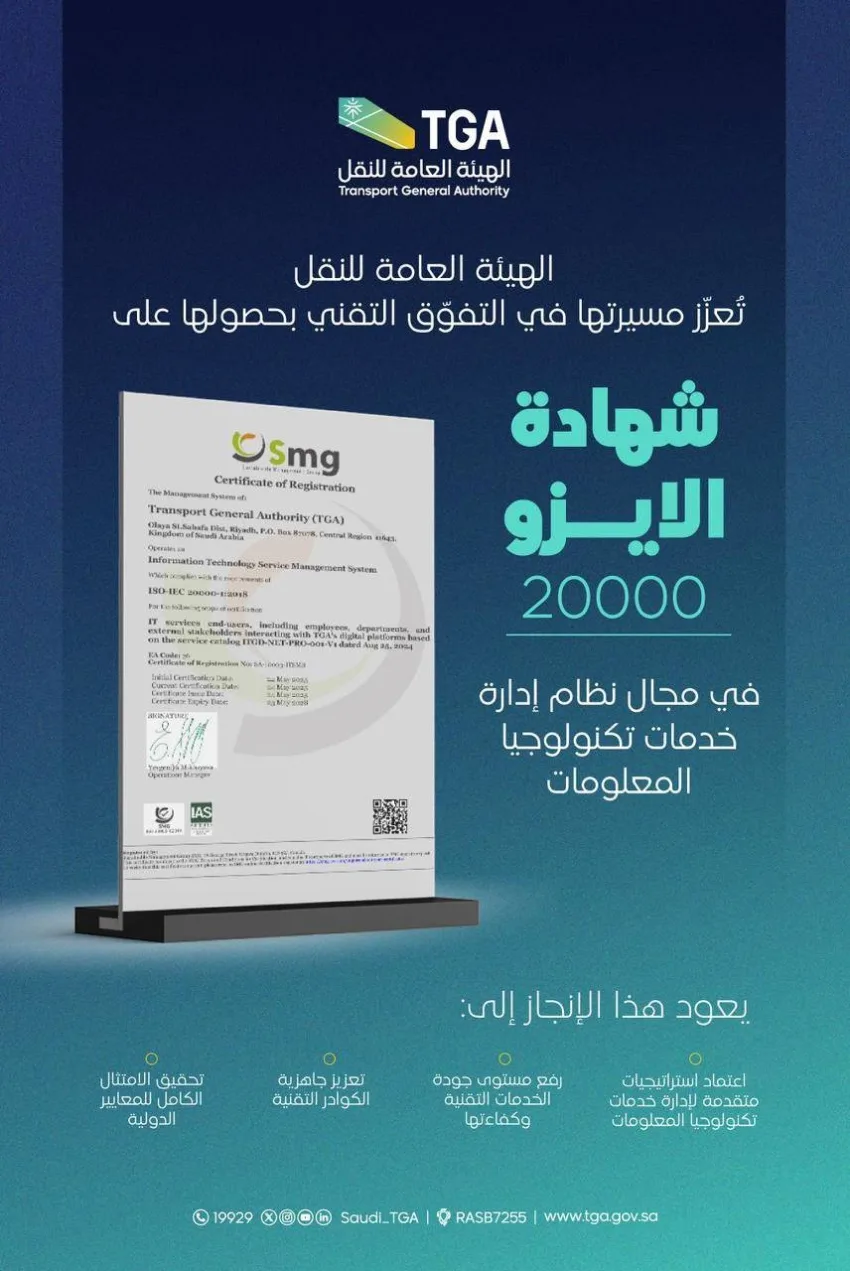 هيئة النقل تحصل على شهادة الآيزو لنظام إدارة خدمات تكنولوجيا المعلومات هيئة النقل تحصل على شهادة الآيزو لنظام إدارة خدمات تكنولوجيا المعلومات