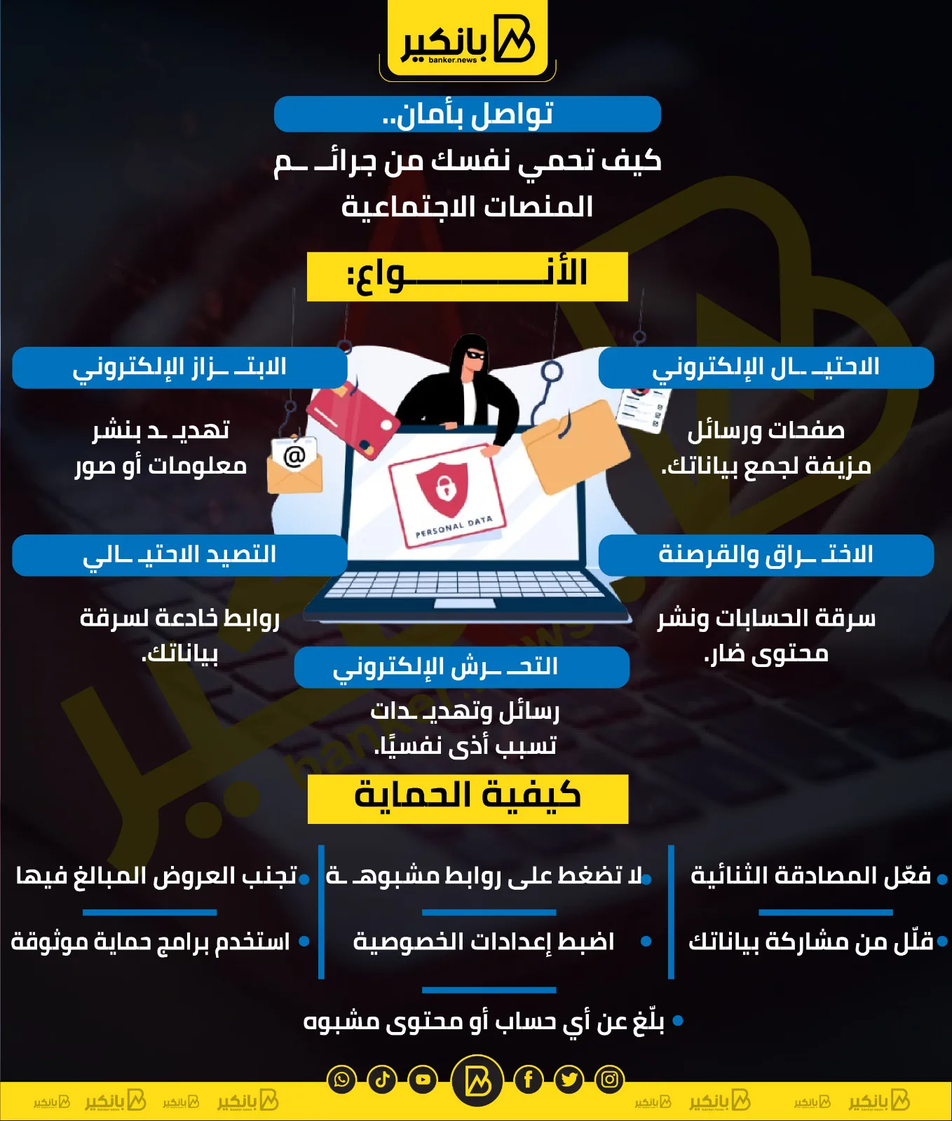 تواصل بأمان: طرق لحماية نفسك من جرائم وسائل التواصل الاجتماعي | إنفوجرافيك تواصل بأمان: طرق لحماية نفسك من جرائم وسائل التواصل الاجتماعي | إنفوجرافيك