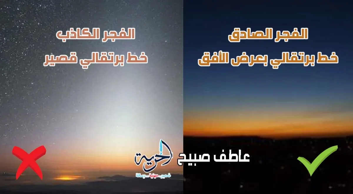 إنفوجراف توقيت أذان الفجر يوم الإثنين 16-6-2025 في جميع محافظات مصر وفقاً للمساحات والقرآن والسنة إنفوجراف توقيت أذان الفجر يوم الإثنين 16-6-2025 في جميع محافظات مصر وفقاً للمساحات والقرآن والسنة