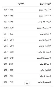 بدء تسليم وحدات مشروع “جنة” في القاهرة الجديدة، مع استمرار التسليم حتى 7 يوليو. بدء تسليم وحدات مشروع “جنة” في القاهرة الجديدة، مع استمرار التسليم حتى 7 يوليو.