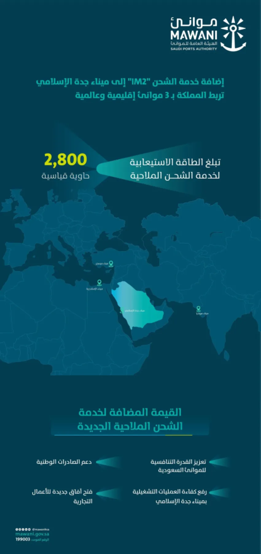 ضم خدمة الشحن IM2 من Emirates Line وWan Hai إلى ميناء جدة الإسلامي ضم خدمة الشحن IM2 من Emirates Line وWan Hai إلى ميناء جدة الإسلامي