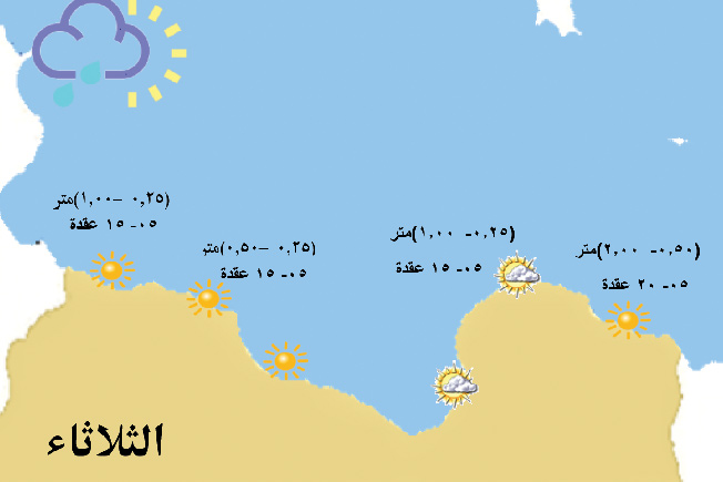 «الأرصاد»: الرؤية جيدة على طول الساحل