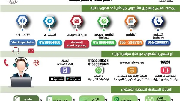 معالجة 2652 شكوى وطلب في شهر مايو في منطقة الشرقية