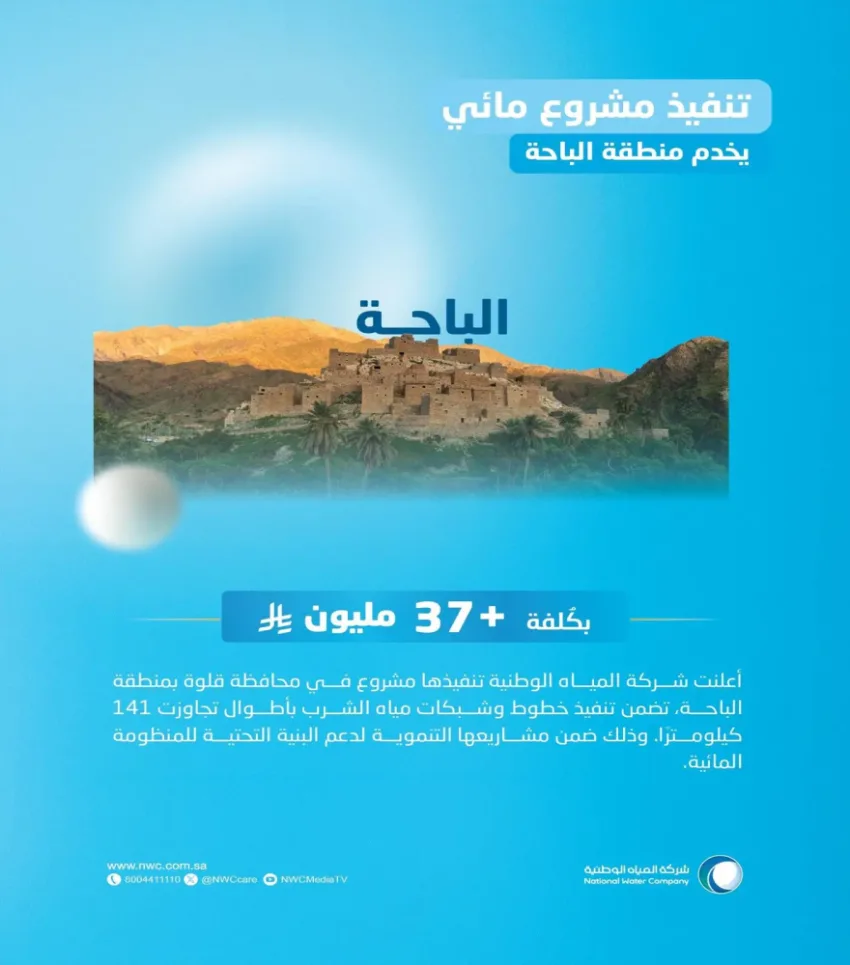 المياه الوطنية تطلق مشروع شبكات المياه في محافظة قلوة بتكلفة تجاوزت 37 مليون ريال المياه الوطنية تطلق مشروع شبكات المياه في محافظة قلوة بتكلفة تجاوزت 37 مليون ريال