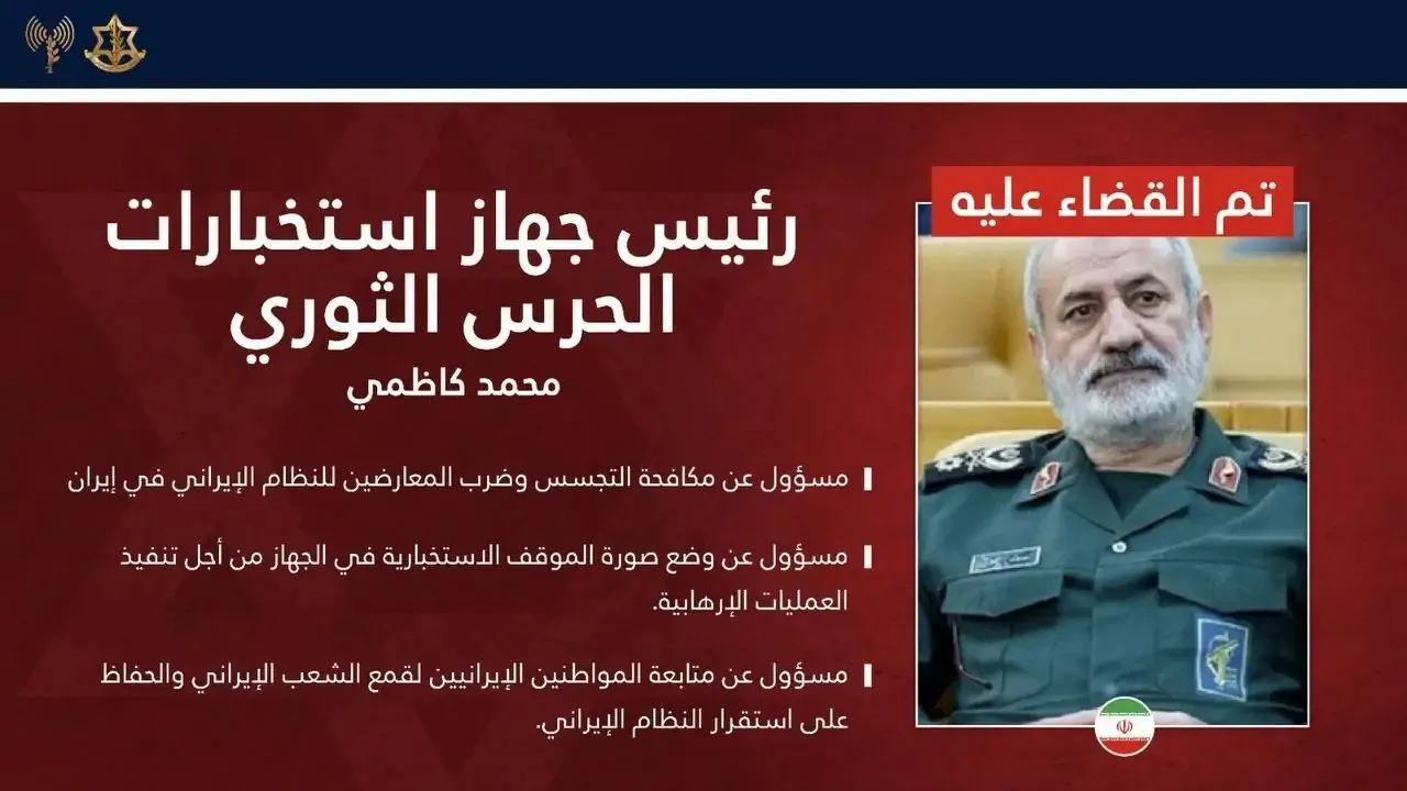 بينهم قائد الجهاز.. جيش الاحتلال الإسرائيلي يعلن عن القضاء على 4 من كبار مسؤولي الاستخبارات الإيرانية بينهم قائد الجهاز.. جيش الاحتلال الإسرائيلي يعلن عن القضاء على 4 من كبار مسؤولي الاستخبارات الإيرانية