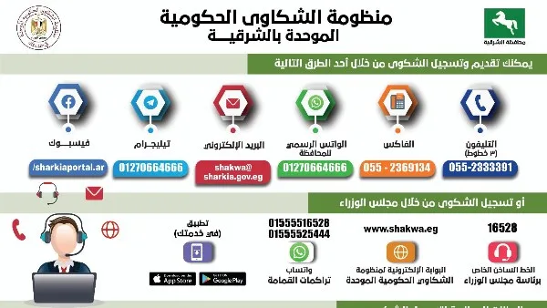 منظومة الشكاوى الحكومية في الشرقية تتعامل مع 2652 شكوى وطلب منظومة الشكاوى الحكومية في الشرقية تتعامل مع 2652 شكوى وطلب