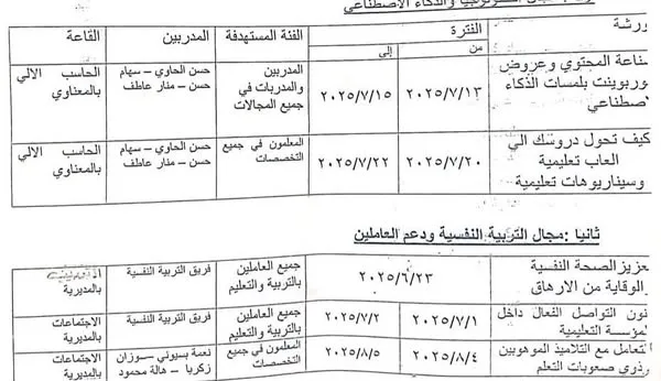 لتحسين الأداء: تعليم مطروح يطلق برنامج تدريبي للعاملين في المديرية لتحسين الأداء: تعليم مطروح يطلق برنامج تدريبي للعاملين في المديرية