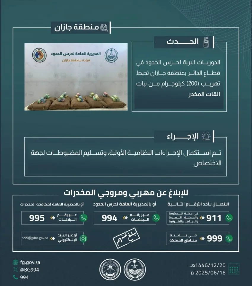 حرس الحدود في جازان ينجح في إحباط تهريب 200 كيلوغرام من نبات القات المخدر حرس الحدود في جازان ينجح في إحباط تهريب 200 كيلوغرام من نبات القات المخدر