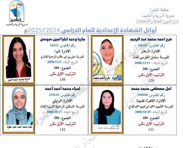 نتائج الشهادة الإعدادية لعام 2025 بمحافظة القاهرة متاحة الآن باستخدام رقم الجلوس نتائج الشهادة الإعدادية لعام 2025 بمحافظة القاهرة متاحة الآن باستخدام رقم الجلوس