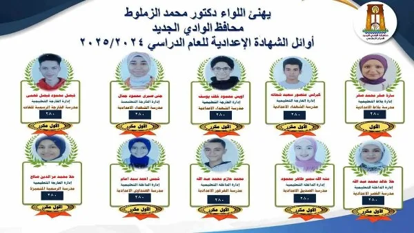 أوائل صفوف الشهادة الإعدادية في الوادي الجديد للعام الدراسي 2024-2025 أوائل صفوف الشهادة الإعدادية في الوادي الجديد للعام الدراسي 2024-2025
