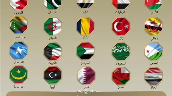 بيان موحد من الدول العربية والإسلامية يدين الأحداث الهجومية الإسرائيلية على إيران ويشجع على استئناف المفاوضات. بيان موحد من الدول العربية والإسلامية يدين الأحداث الهجومية الإسرائيلية على إيران ويشجع على استئناف المفاوضات.