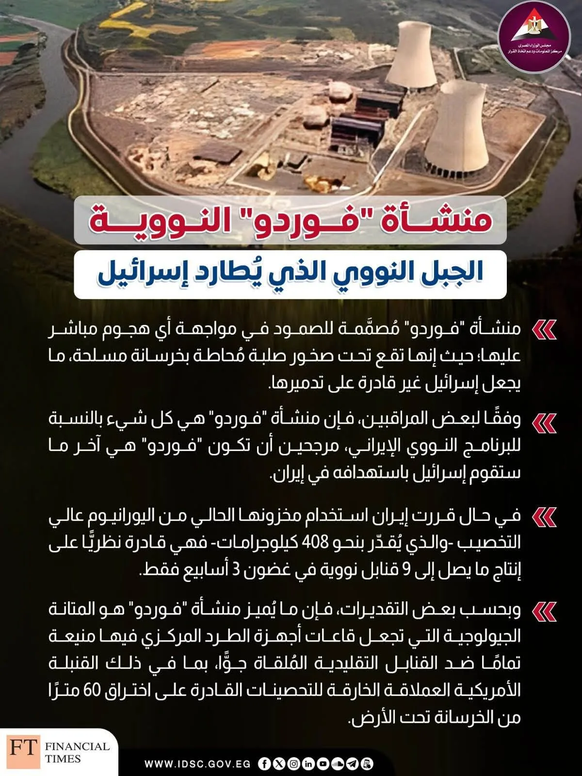 عاجل| بواسطة الإنفوجراف.. منشأة فوردو النووية الجبلية التي تلاحق إسرائيل عاجل| بواسطة الإنفوجراف.. منشأة فوردو النووية الجبلية التي تلاحق إسرائيل